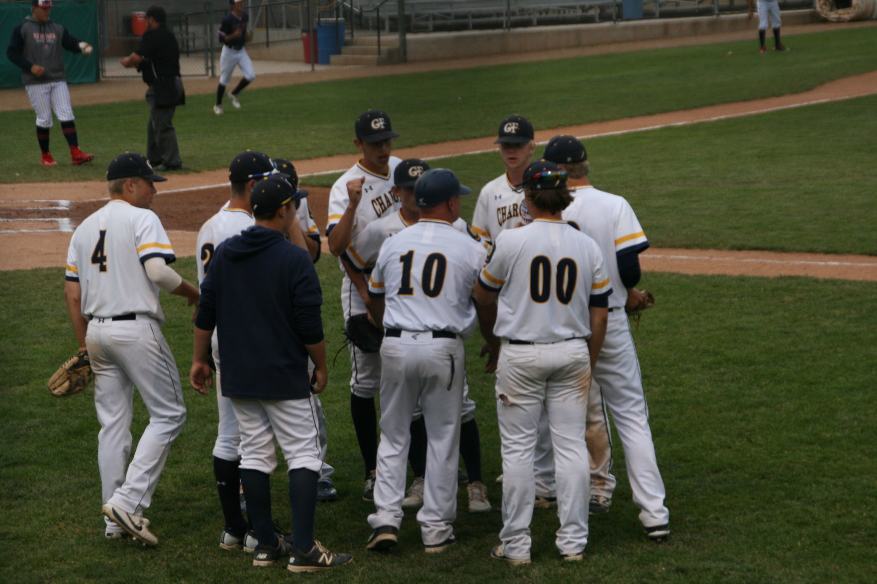 Great Falls Chargers
